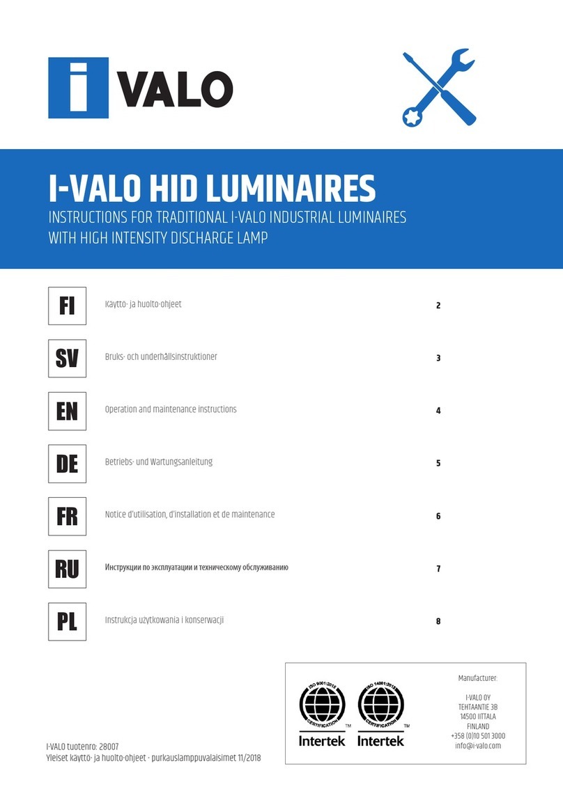 I-VALO HID Troubleshooting guide