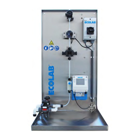 Ecolab ECO User manual