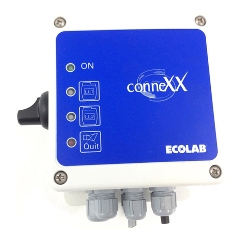 Ecolab Connexx Basic Quick start guide