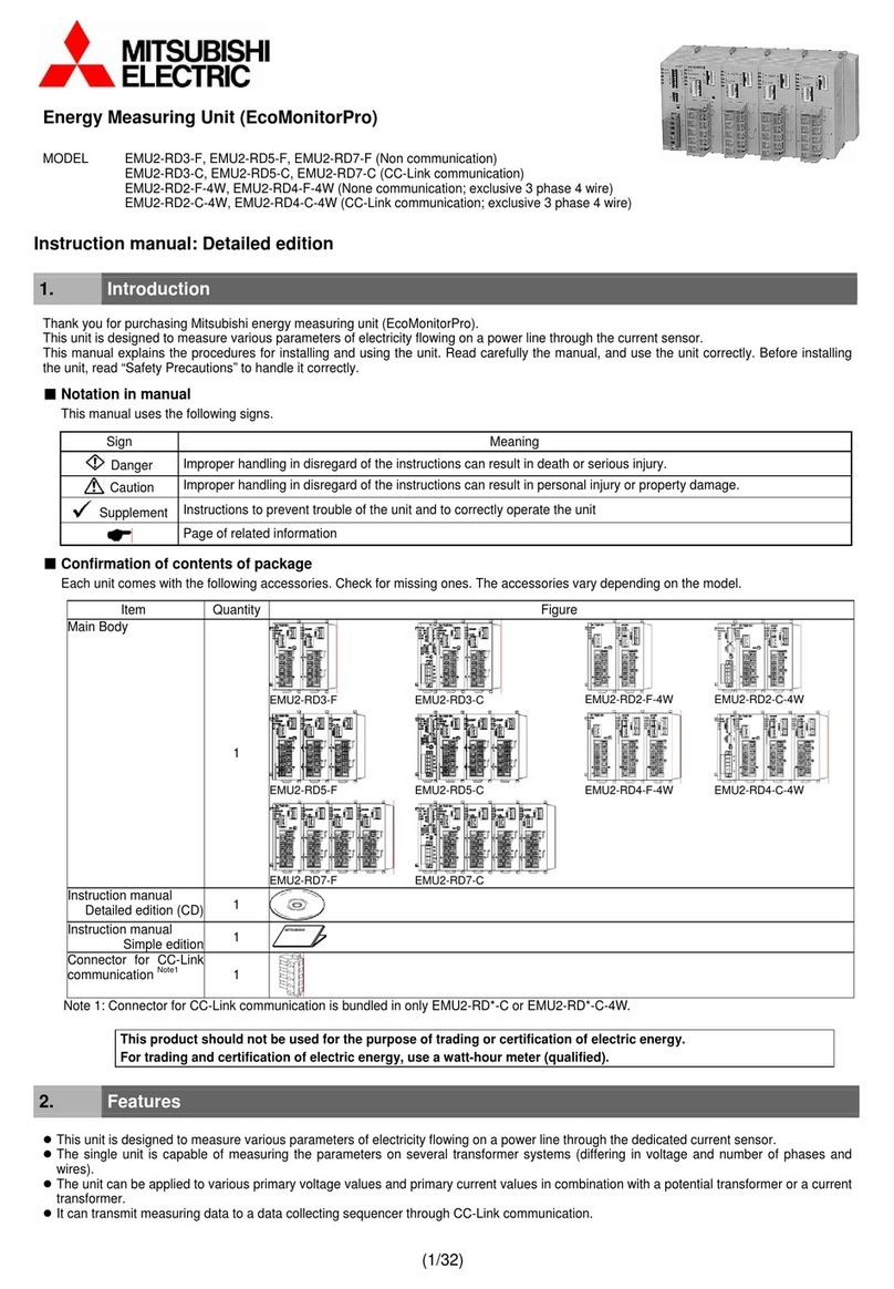 Mitsubishi Electric EcoMonitorPro EMU2-RD3-F User manual