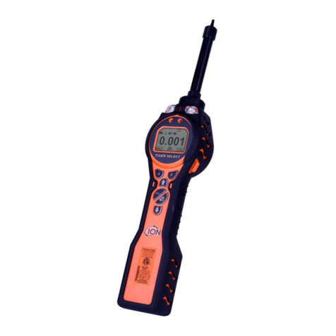 ION Tiger Select User manual ION Tiger Select User manual