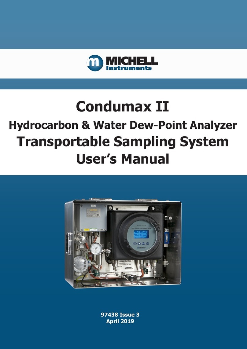 Michell Instruments Condumax II User manual