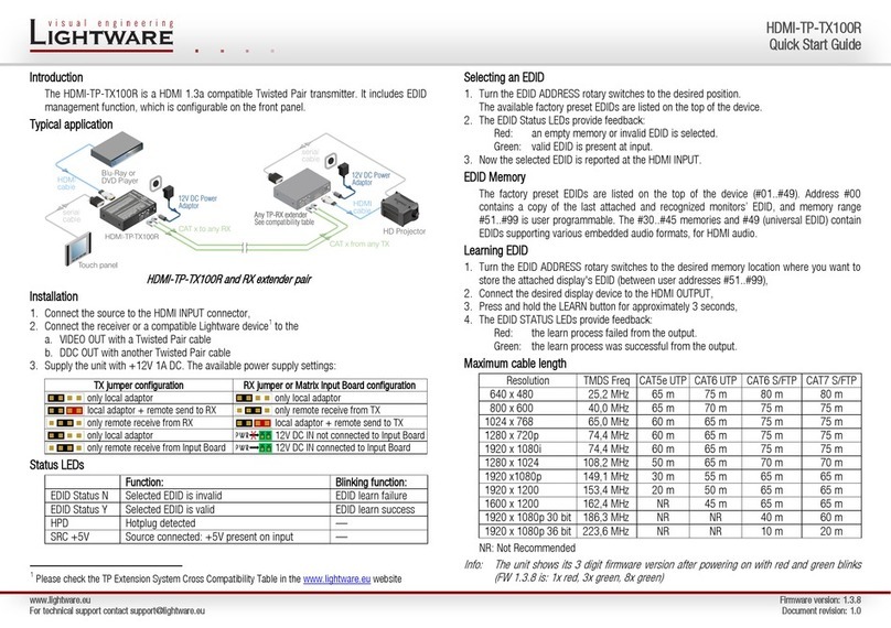 Lightware HDMI-TP-TX100R User manual