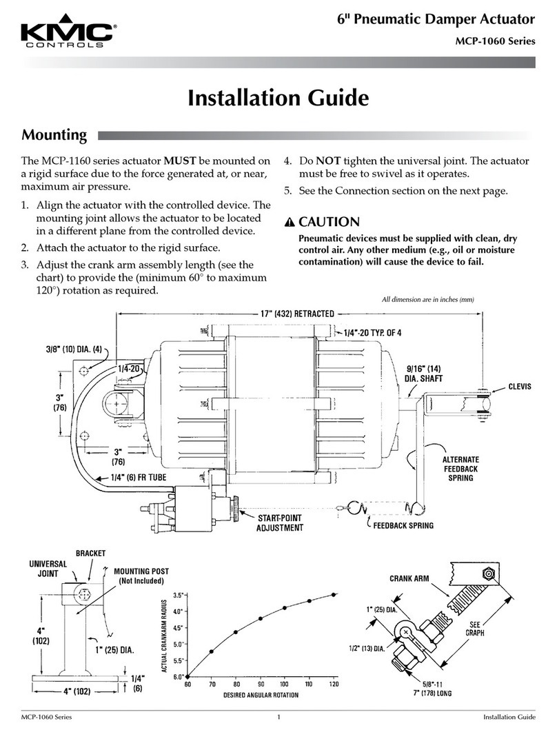 KMC Controls MCP-1060 Series installation guide KMC Controls MCP-1060 Series installation guide