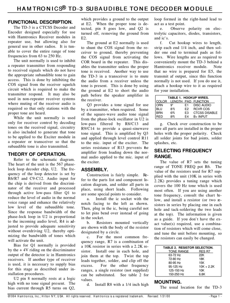 HAMTRONICS TD-3 User manual