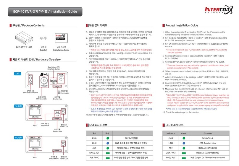 Intercoax ECP-101T User manual Intercoax ECP-101T User manual