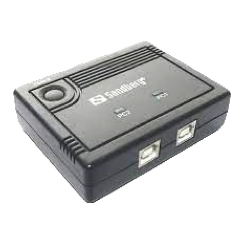 Sandberg 130-55 manual Sandberg 130-55 manual