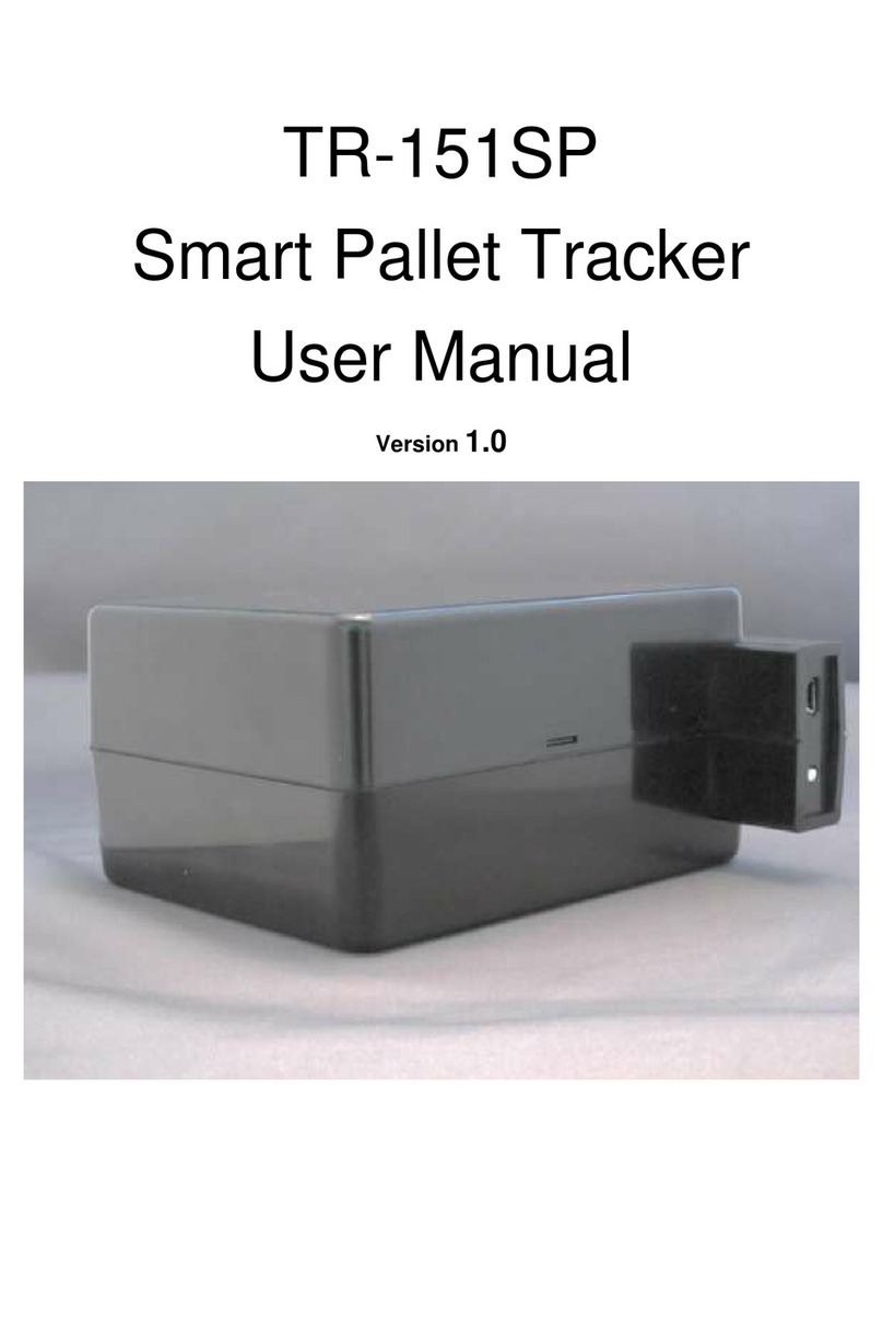 Global Sat TR-151SP user manual