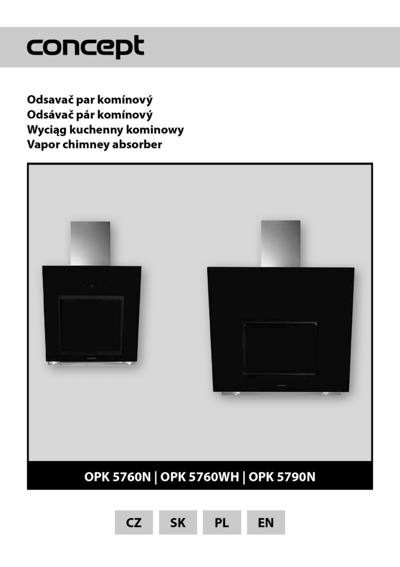 Concept2 OPK 5760N User manual