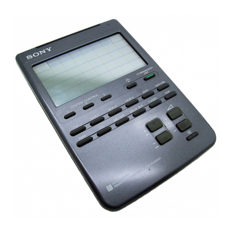 Sony RM-AV2000T User manual