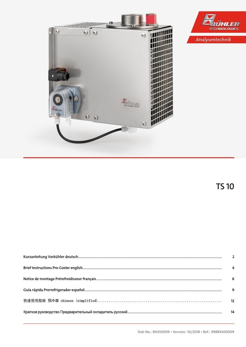 Buhler TS 10 Brief instructions