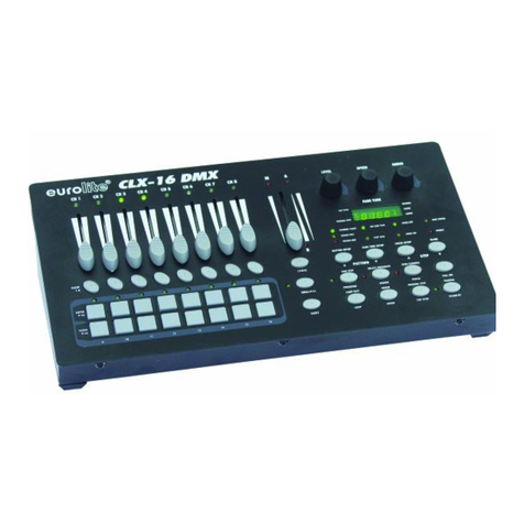 Explo DMX manual