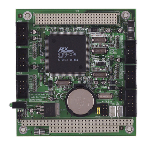 Advantech DVP-1020 User manual