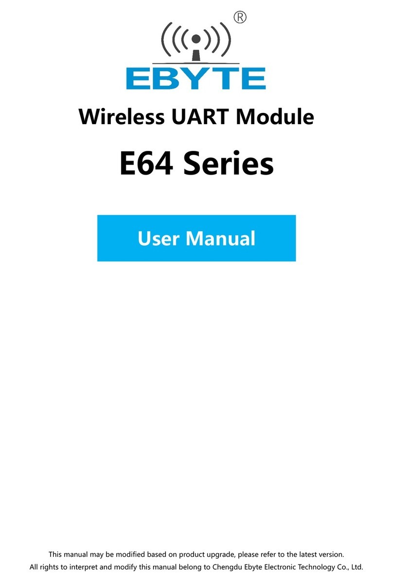 Ebyte E64 Series user manual