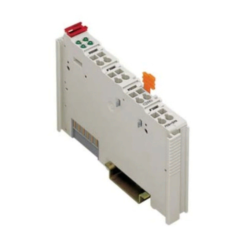 WAGO 750-532 User manual