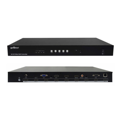 gofanco VideoWall33 user guide