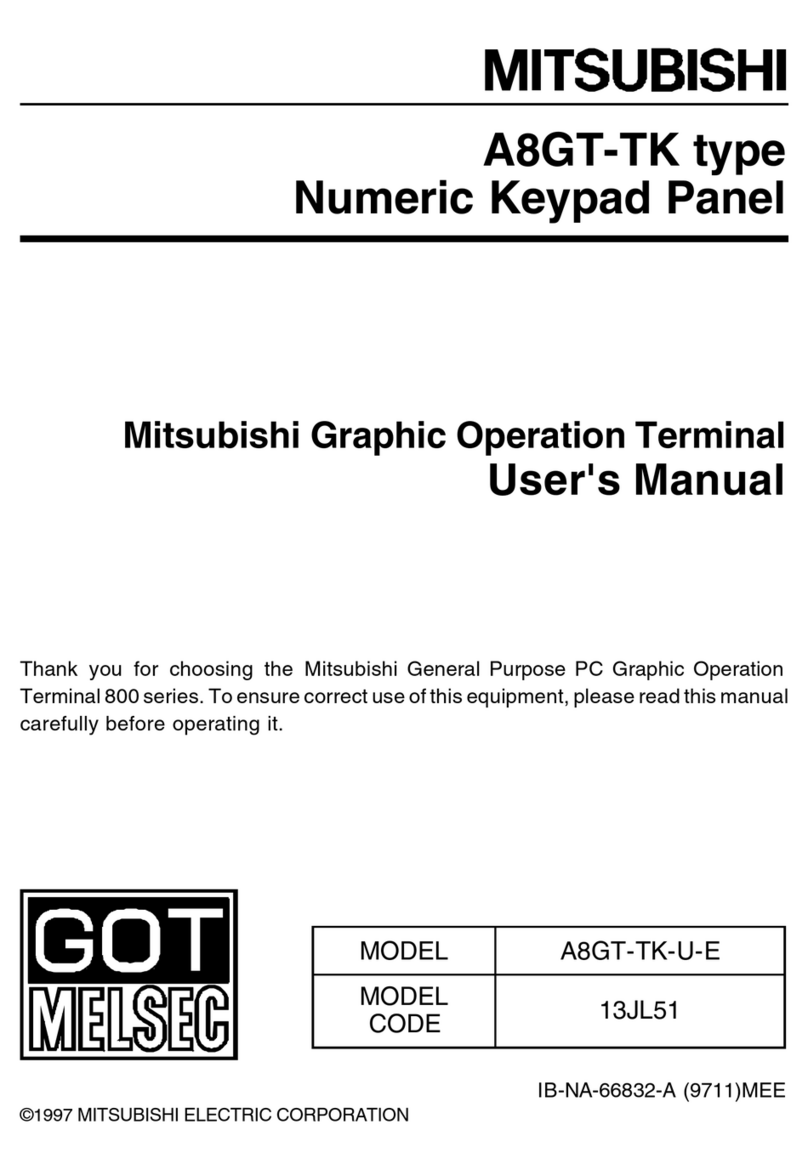 Mitsubishi A8GT-TK Series user manual Mitsubishi A8GT-TK Series user manual