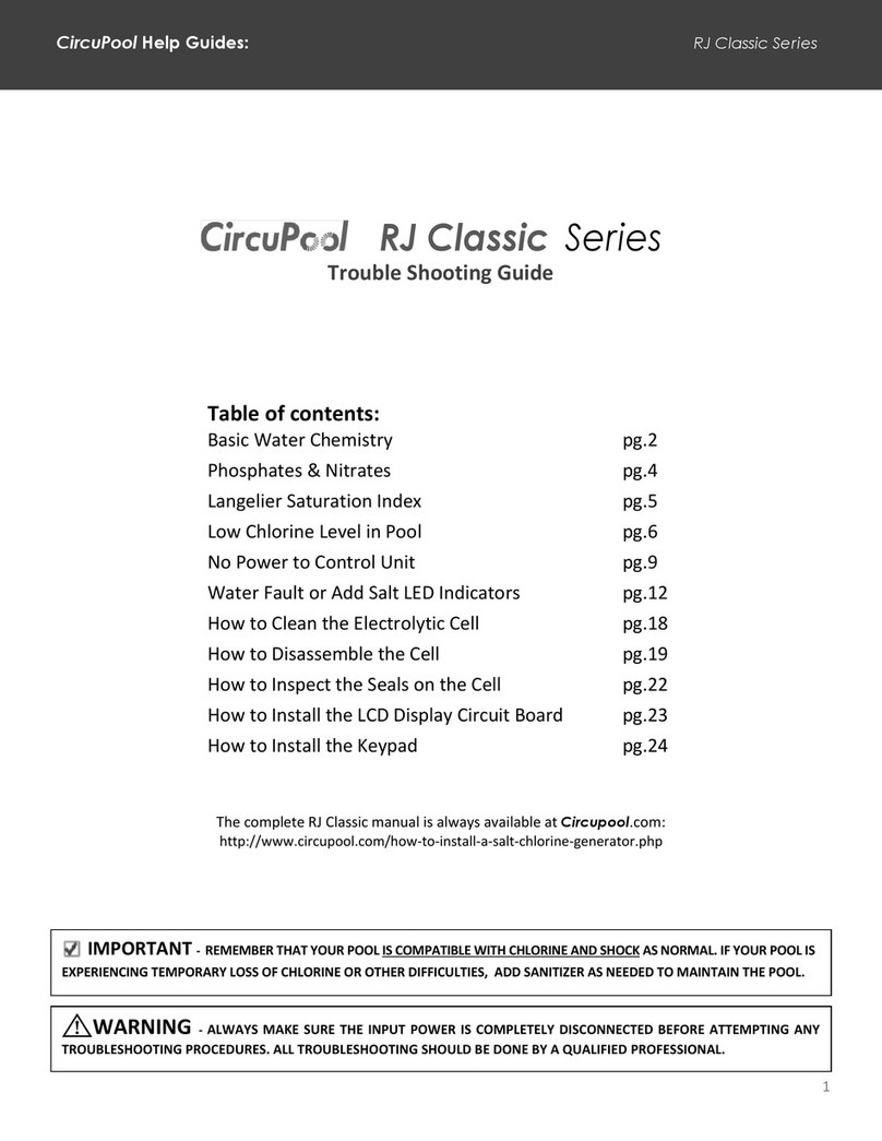CircuPool RJ Classic Series User manual