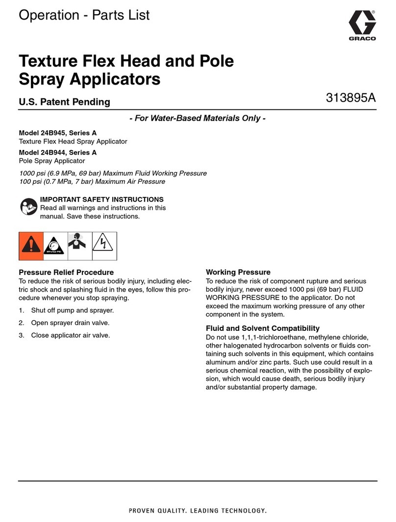 Graco Series A Operations & Parts List