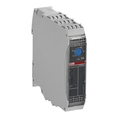 ABB HF Series manual