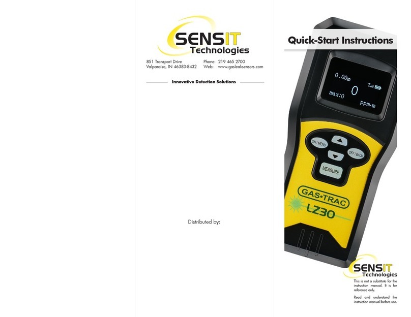 SENSIT Technologies Gas Trac LZ-30 Programming manual