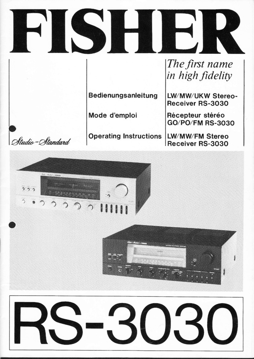 Fisher RS-3030 operating instructions