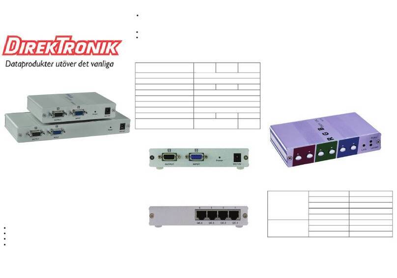 DirekTronik 125-0066 User manual