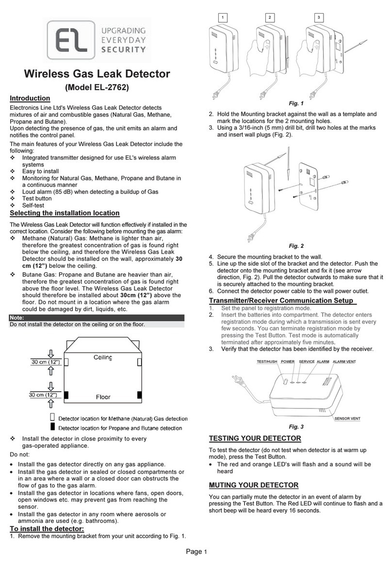 Electronics Line EL-2762 User manual