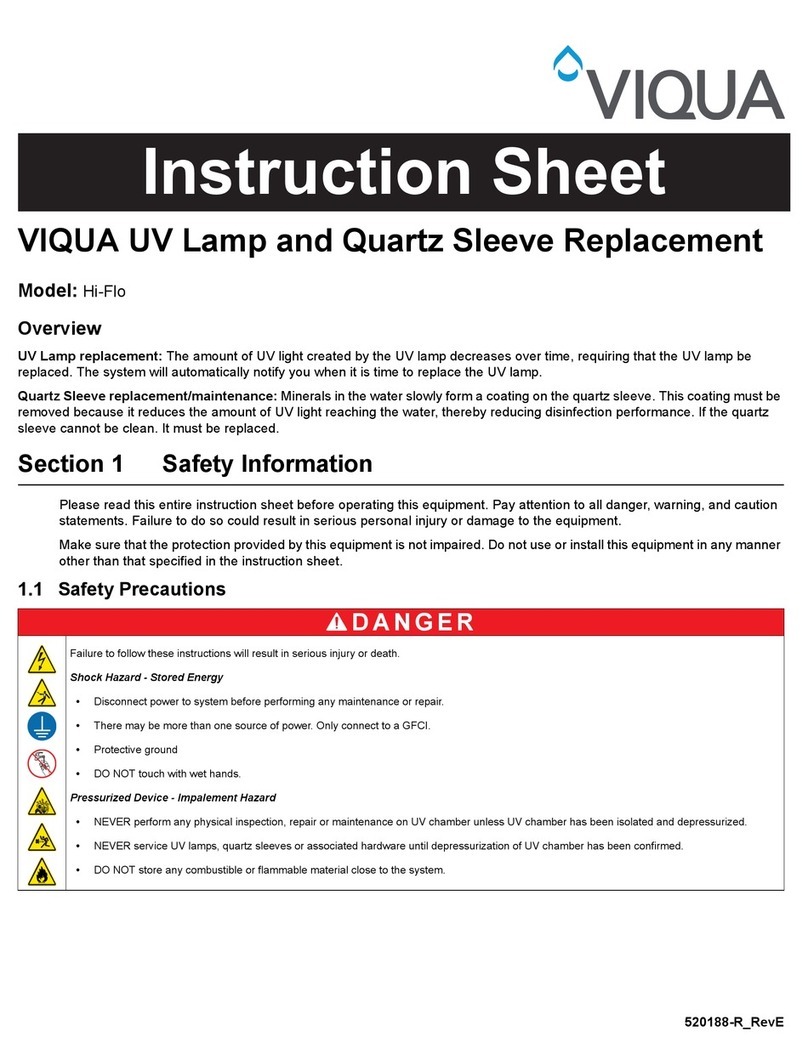 Viqua Hi-Flo User manual