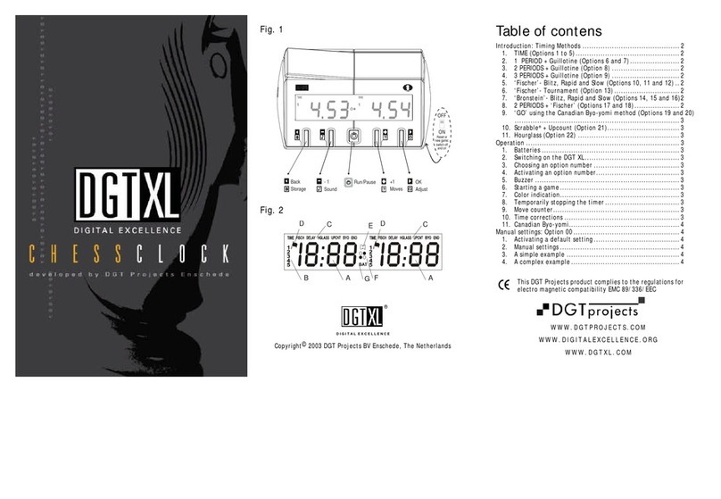 DGT Projects XL user manual