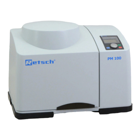 Retsch PM100 User manual