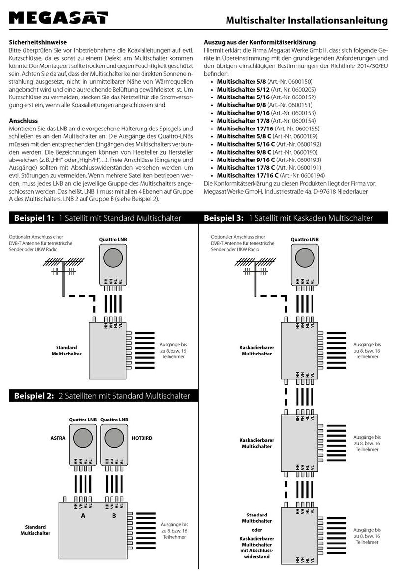 Megasat Multiswitch Series Installation instruction