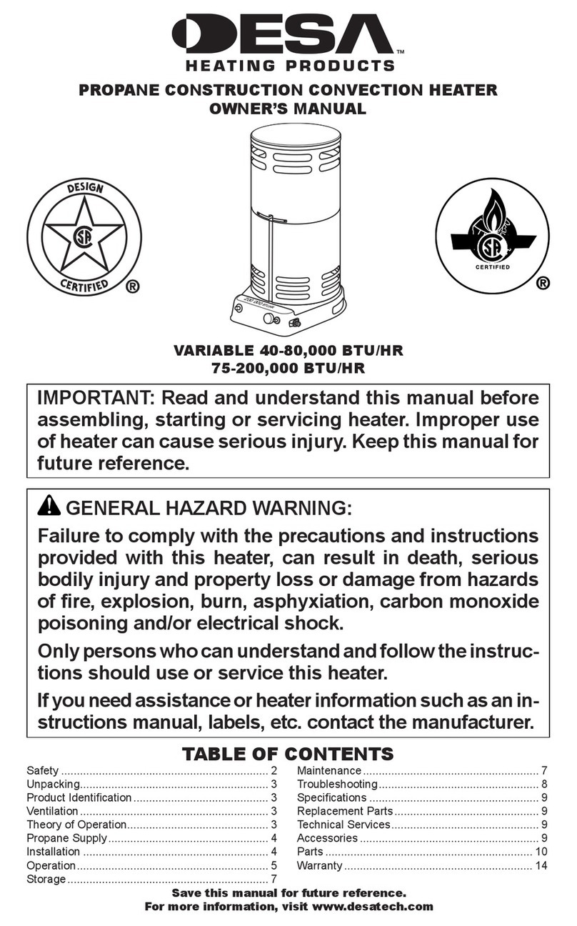Desa TC106A owner's manual