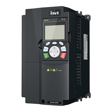 INVT Goodrive350 Series User manual