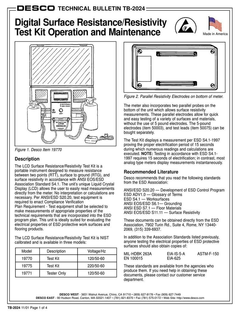 Desco 19770 Installation guide