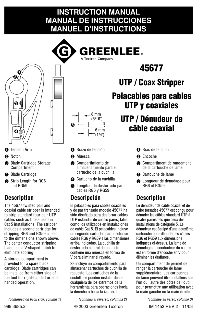 Textron Greenline 45677 User manual Textron Greenline 45677 User manual