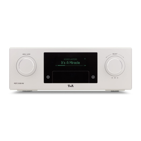T+A HV Series user manual