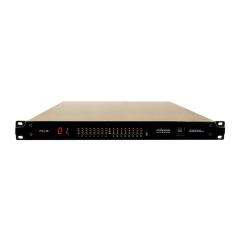 Millennia HV-316 Series owner's manual
