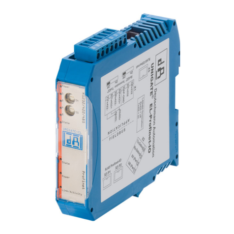 DEUTSCHMANN AUTOMATION UNIGATE CM - PROFINET 2Port User manual