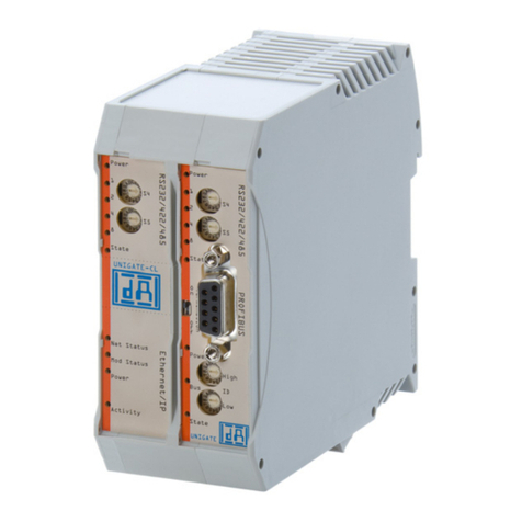DEUTSCHMANN AUTOMATION UNIGATE CX-CANopen-(Mapping) - PROFIBUS DP User manual