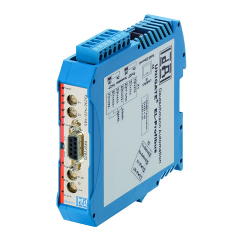 DEUTSCHMANN AUTOMATION UNIGATE EL PROFIBUS DP User manual