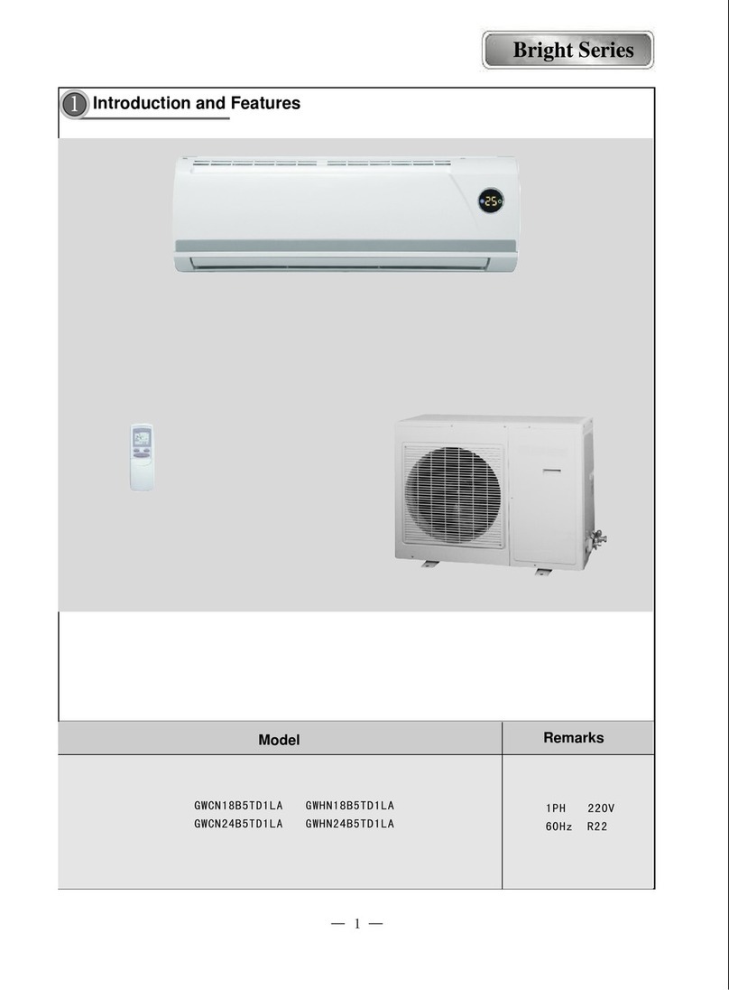 Gree Bright Series User manual