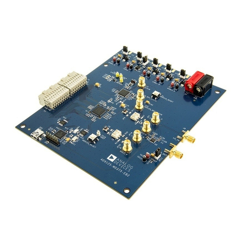 Analog Devices AD9125 User manual