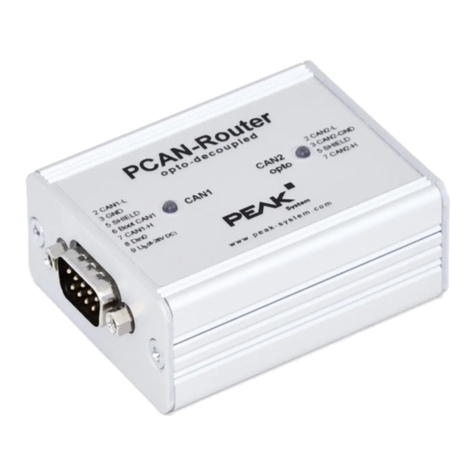Peak PCAN-Router User manual