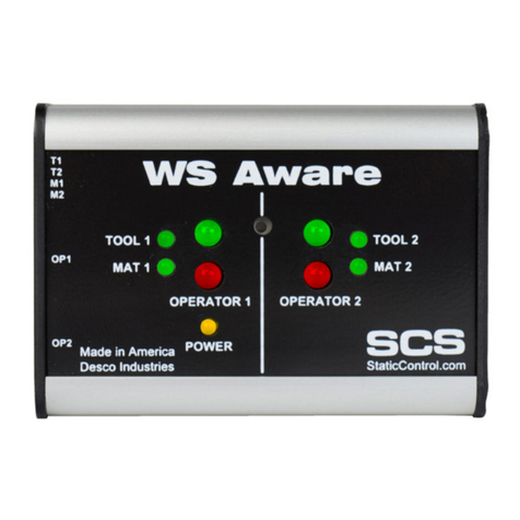 SCS WS aware user guide