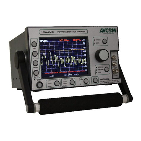 AVCOM PSA-2500C user guide