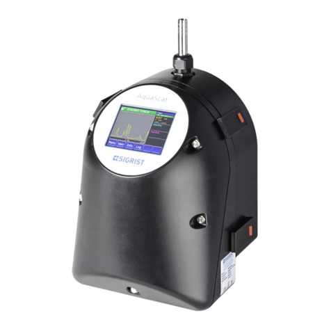 SIGRIST AquaScat 2 WTM Series User manual