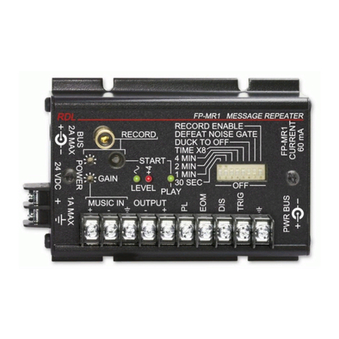RDL FLAT-PAK Series manual