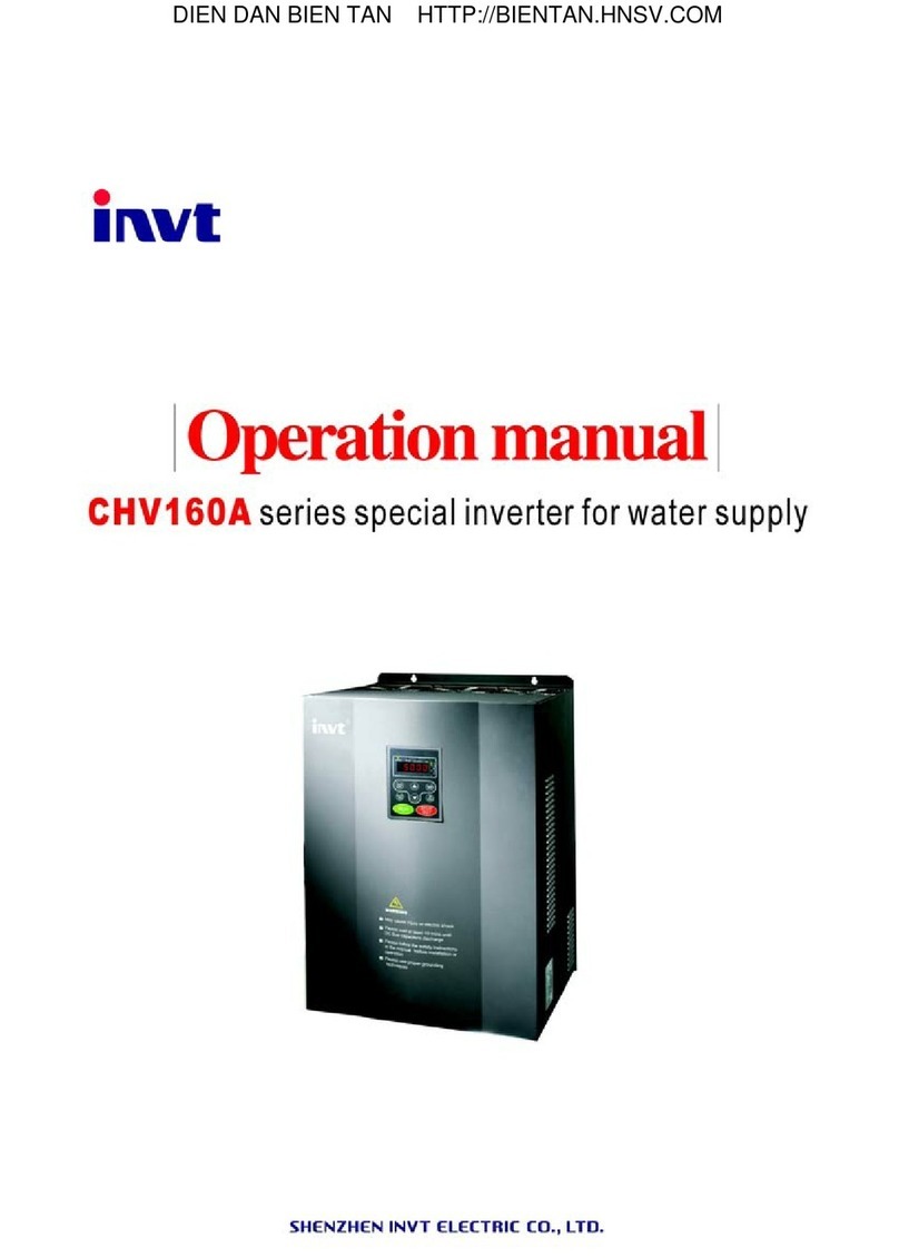 INVT CHV160A Series User manual INVT CHV160A Series User manual