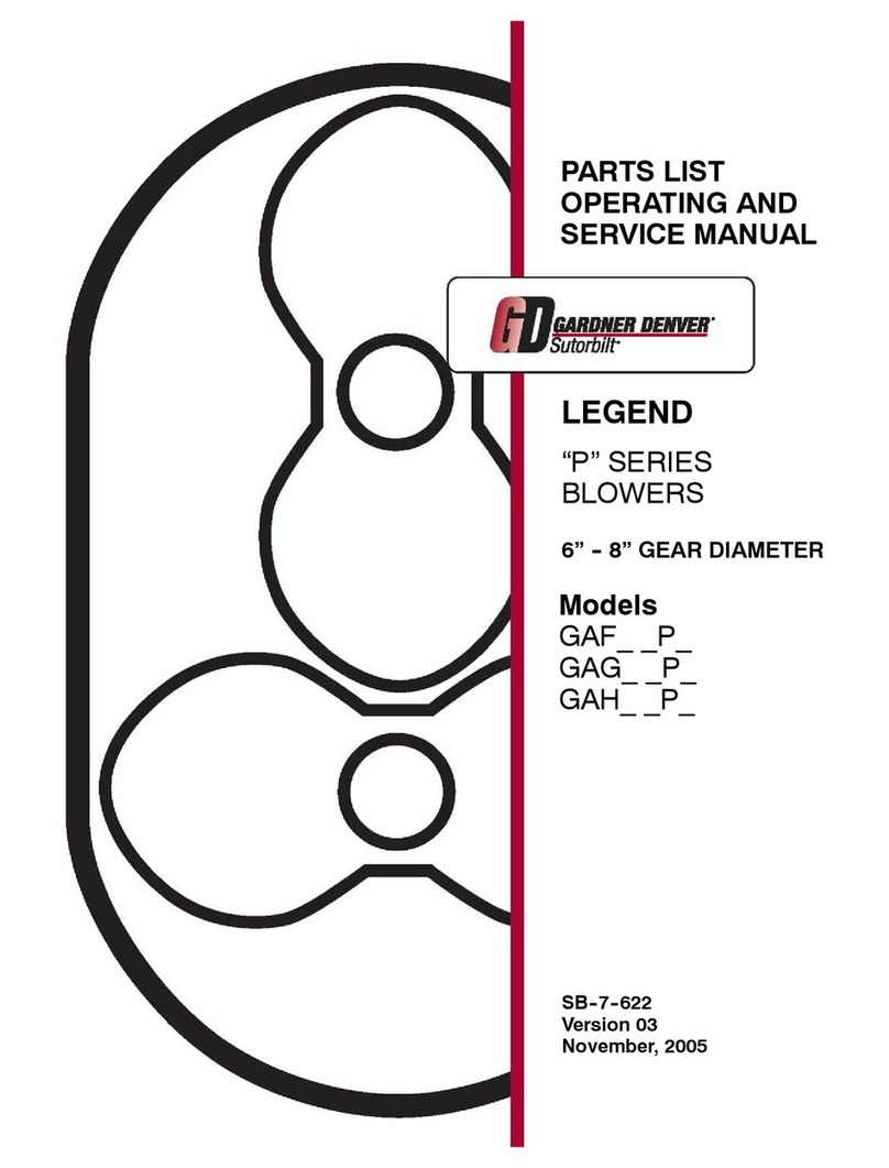 Gardner Denver LEGEND GAF P Series PARTS LIST OPERATING AND SERVICE MANUAL